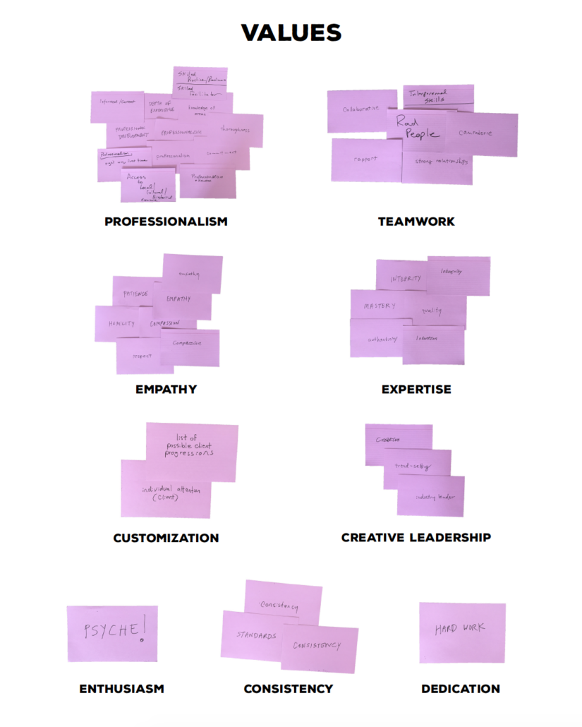 cms-branding-project